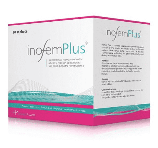 Inofem Plus 