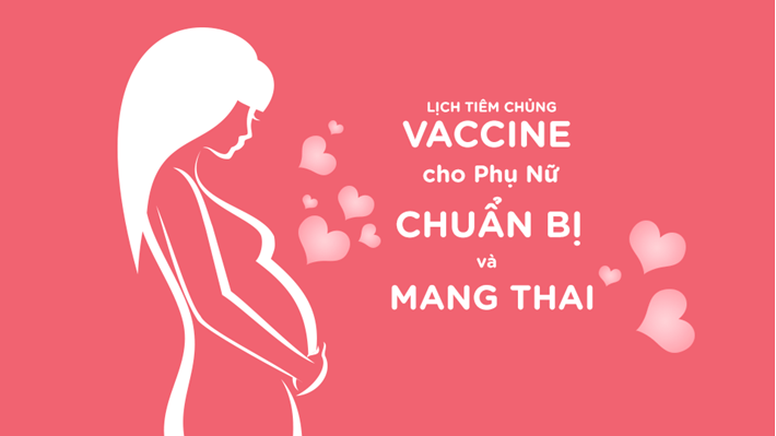VACCIN ĐƯỢC KHUYẾN CÁO PHỤ NỮ TRƯỚC - TRONG KHI MANG THAI